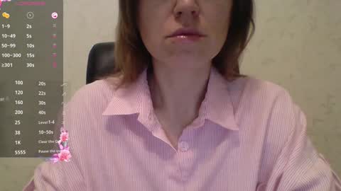 Snapshot of ahtena chatting on January 10, 2:35 am Ahtena online show from January 10, 2:35 am