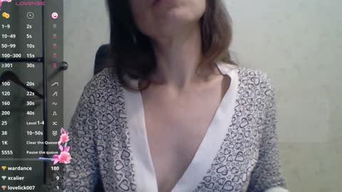 Snapshot of ahtena chatting on February 5, 2:16 pm Ahtena online show from February 5, 2:16 pm