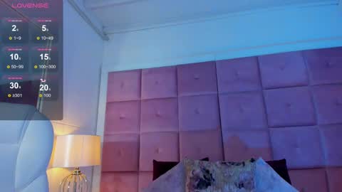 alanah_connors online show from October 12, 1:35 pm