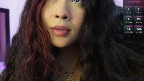 Alexa blue online show from January 15, 10:13 pm