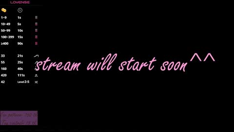 Snapshot of alicekit chatting on February 7, 6:24 am Alice  vacation  online show from February 7, 6:24 am
