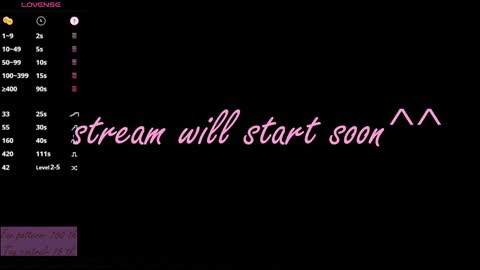 Snapshot of alicekit chatting on January 26, 9:18 pm Alice  vacation  online show from January 26, 9:18 pm