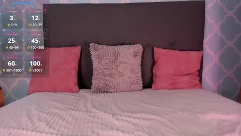 alisson_81 online show from September 21, 4:22 am