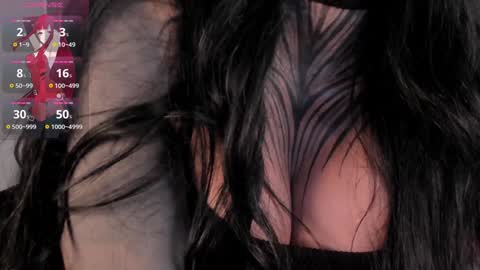 Aliz online show from December 7, 3:14 am