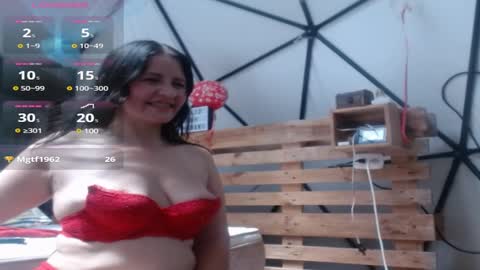 Snapshot of angel_sw chatting on January 13, 5:44 pm angel online show from January 13, 5:44 pm