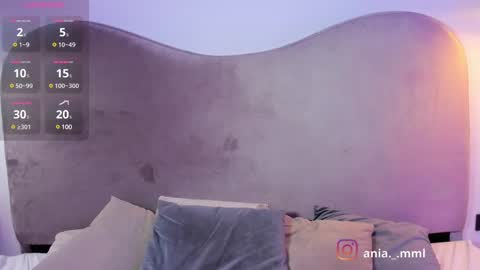 Snapshot of ania_mml chatting on March 3, 7:56 pm Ania online show from March 3, 7:56 pm