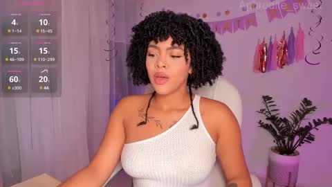 Karla online show from February 11, 6:22 pm