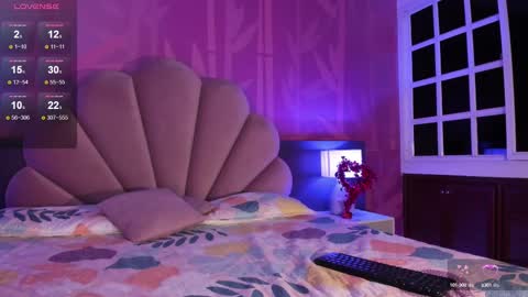 Ari online show from March 10, 3:12 am