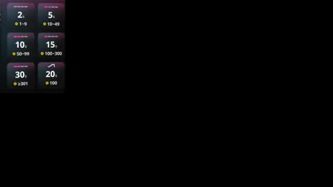 Saray online show from December 5, 12:10 am