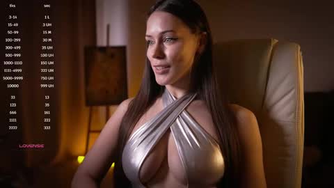 Snapshot of avelyssa chatting on February 20, 1:51 pm Goddess Alyssa online show from February 20, 1:51 pm