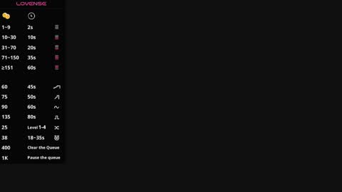 Ayla S online show from March 17, 7:07 pm