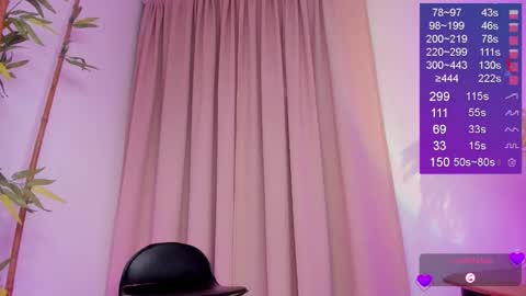 Bella White online show from February 14, 2:08 pm