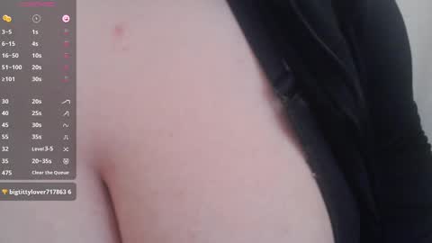 bigbittiesandfun online show from February 4, 6:06 pm