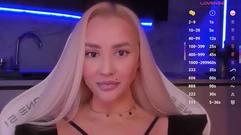 Lana online show from February 28, 6:24 am