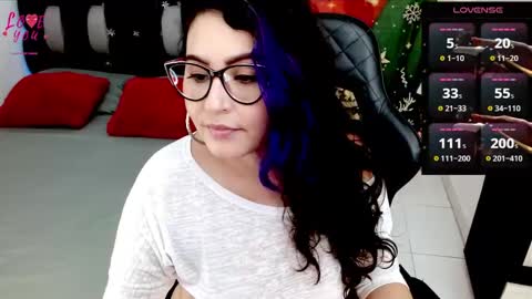 Snapshot of blue_dance chatting on January 6, 4:26 am susan  online show from January 6, 4:26 am