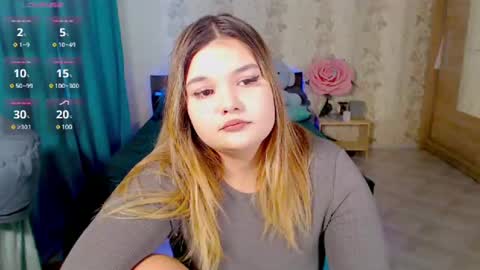 Cherylblosso online show from March 6, 3:35 pm