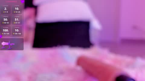 chloeminn online show from January 6, 7:06 pm