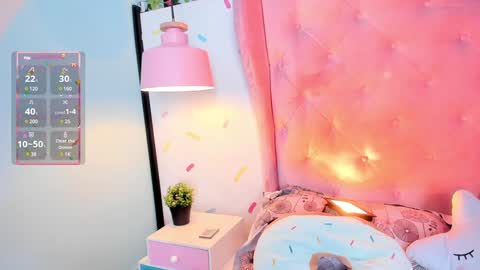 Cloe  online show from February 8, 4:04 pm