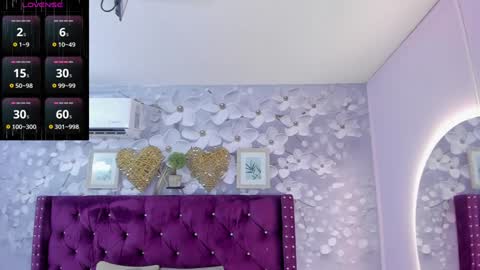 Daniela online show from January 29, 10:48 am