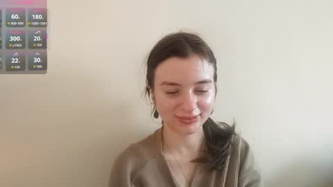 Mia online show from January 7, 7:12 am