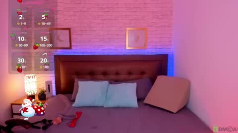 dannyblersack online show from November 19, 12:54 am