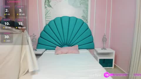 Snapshot of daphne_fox_ chatting on February 12, 2:35 am Daphne  online show from February 12, 2:35 am