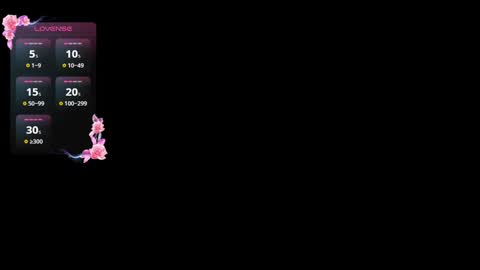 Snapshot of douce_marie chatting on February 7, 1:01 pm    online show from February 7, 1:01 pm