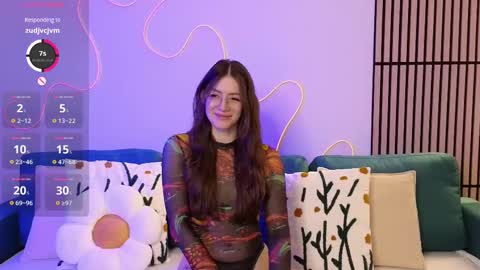 Ester online show from March 7, 9:38 pm