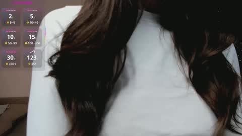 Jessi online show from January 8, 11:03 am