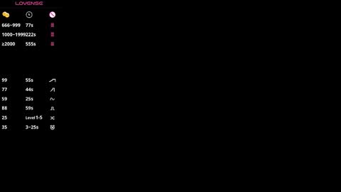 Lucy online show from March 2, 10:11 am