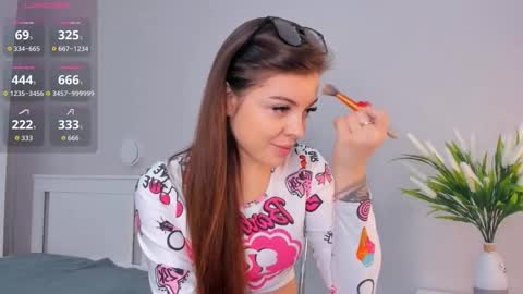 Doloras online show from November 18, 6:47 am