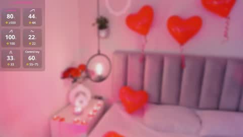 Snapshot of gisselle_palmer chatting on February 14, 7:54 pm   online show from February 14, 7:54 pm