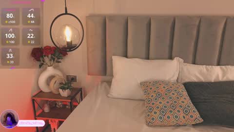 Snapshot of gisselle_palmer chatting on March 11, 7:03 pm   online show from March 11, 7:03 pm