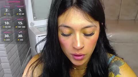 Hi Stream 800am to 200pm online show from February 13, 1:35 pm