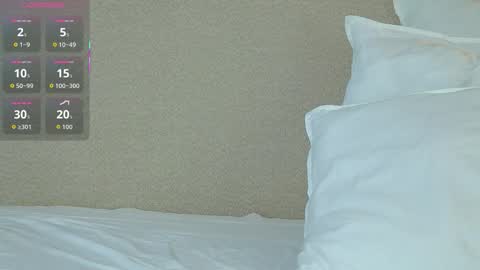 juicyazaria online show from February 7, 8:45 pm