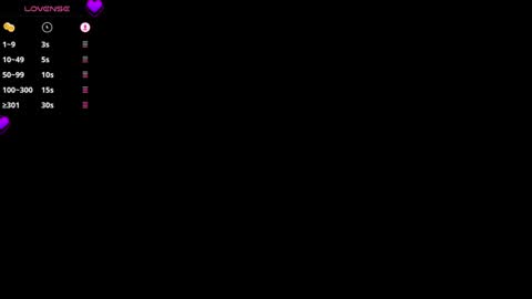 Julieta online show from January 16, 4:07 am