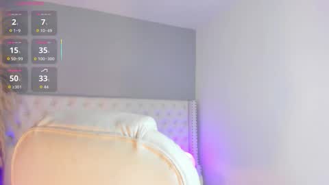 Kailyn online show from January 16, 3:46 am