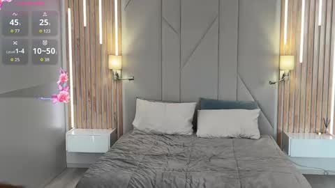 Hi Keeley is here Glad to see you in our room  PVT is open online show from March 21, 1:43 am