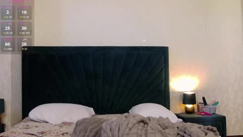 Kelly online show from February 19, 7:08 am