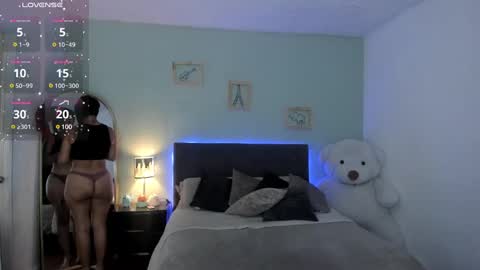 Kristen online show from January 26, 3:38 am