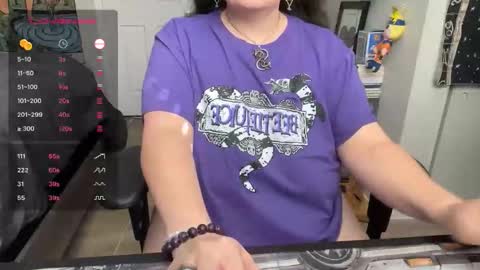 LadyLoki111 online show from January 7, 6:00 pm