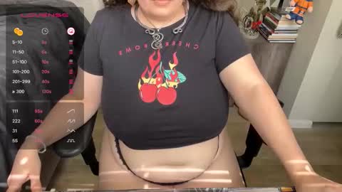 LadyLoki111 online show from March 3, 5:30 pm