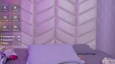 Snapshot of lanna_rossii chatting on October 21, 2:10 pm L A N N A ---- online show from October 21, 2:10 pm