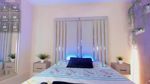 liincostelloo online show from February 17, 7:33 pm