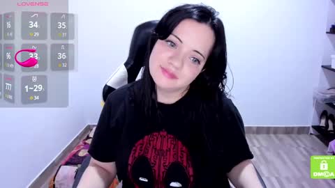 Snapshot of little_angely chatting on January 4, 5:05 am Angely online show from January 4, 5:05 am