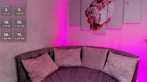 Lolly online show from March 1, 1:53 am