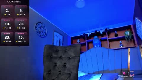 Lucy  online show from December 5, 12:50 pm