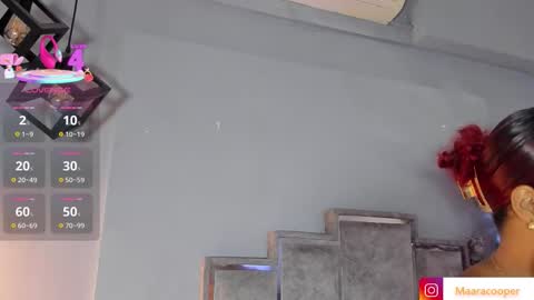 Maraacooper online show from November 14, 3:50 am