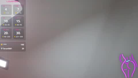 Celeste Bonet  online show from September 19, 7:02 pm