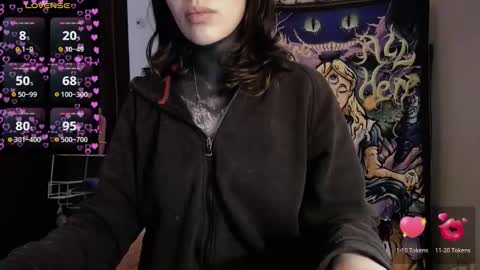 Alice Asylum online show from December 3, 9:28 pm